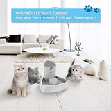 URPOWER Pet Fountain