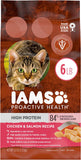 IAMS PROACTIVE HEALTH High Protein Adult Dry Cat Food